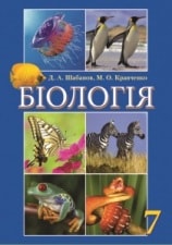 Біологія 7 клас Шабанов
